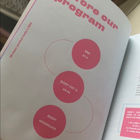 Perfect body’s DNA (book) - Picture 2 of 5